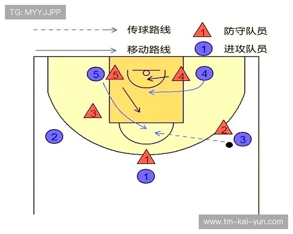 尤文角球套路揭秘：巧妙掩护助攻制胜的战术艺术